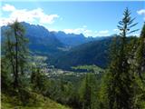 Lech da Sompunt - Rifugio Puez / Puez Hütte